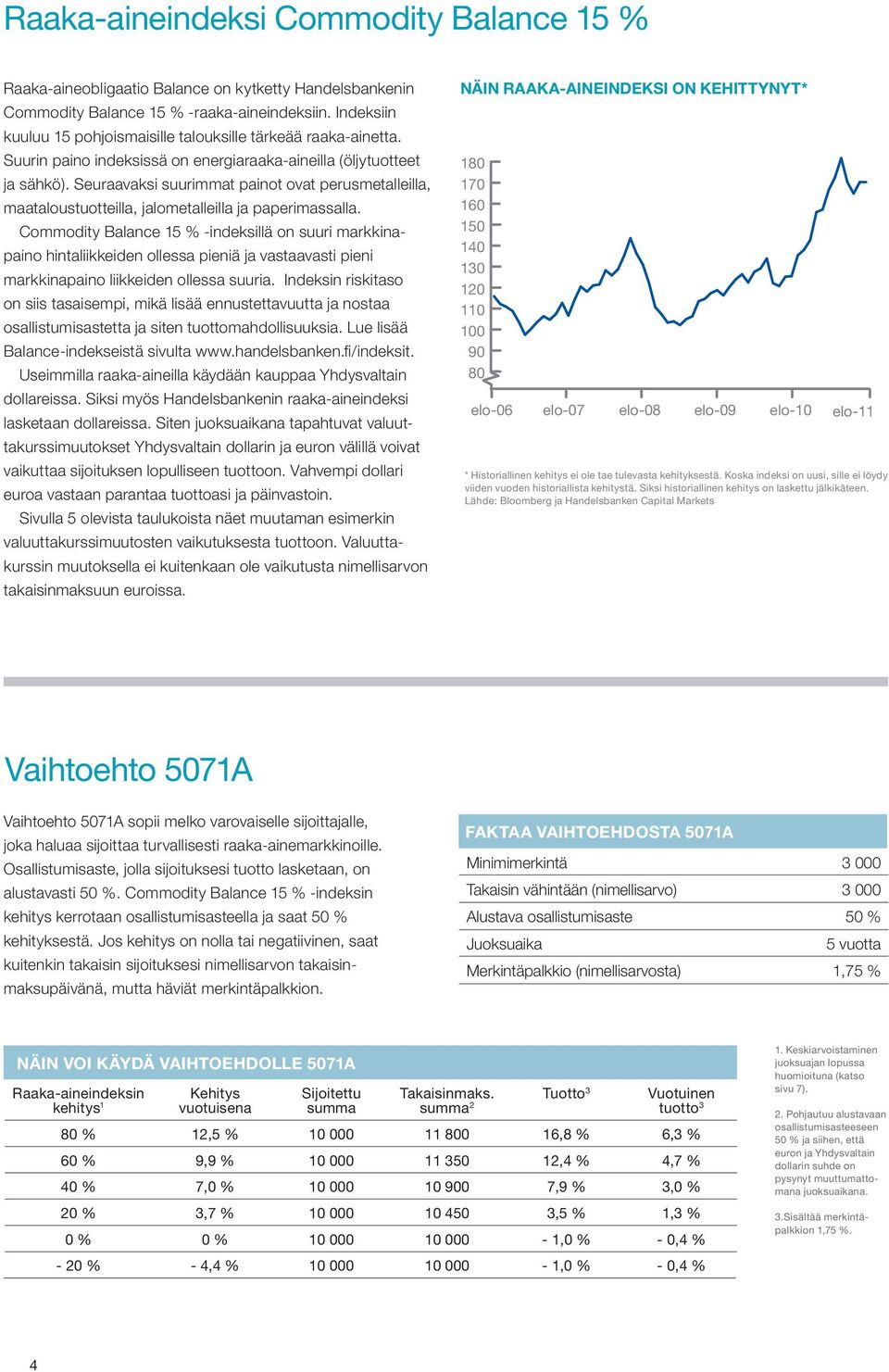 Seuraavaksi suurimmat painot ovat perusmetalleilla, maataloustuotteilla, jalometalleilla ja paperimassalla.