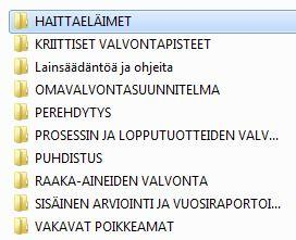 Syntyi opus viranomaisille sekä kansiojärjestelmä laitoskäyttöön: OMAVALVONT A JA JÄTTEEN KÄSITTELYN SEURANTA- SUUNNITELMA 2014 Haittaeläinten torjuntasuunnitelma ja torjuntatulokset Pistekortit: