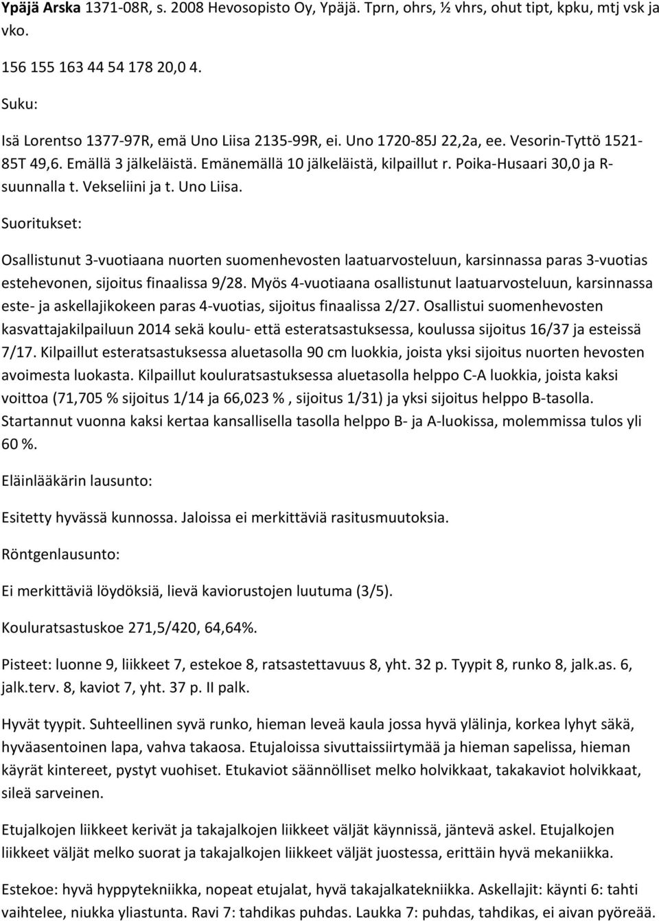 Osallistunut 3 vuotiaana nuorten suomenhevosten laatuarvosteluun, karsinnassa paras 3 vuotias estehevonen, sijoitus finaalissa 9/28.