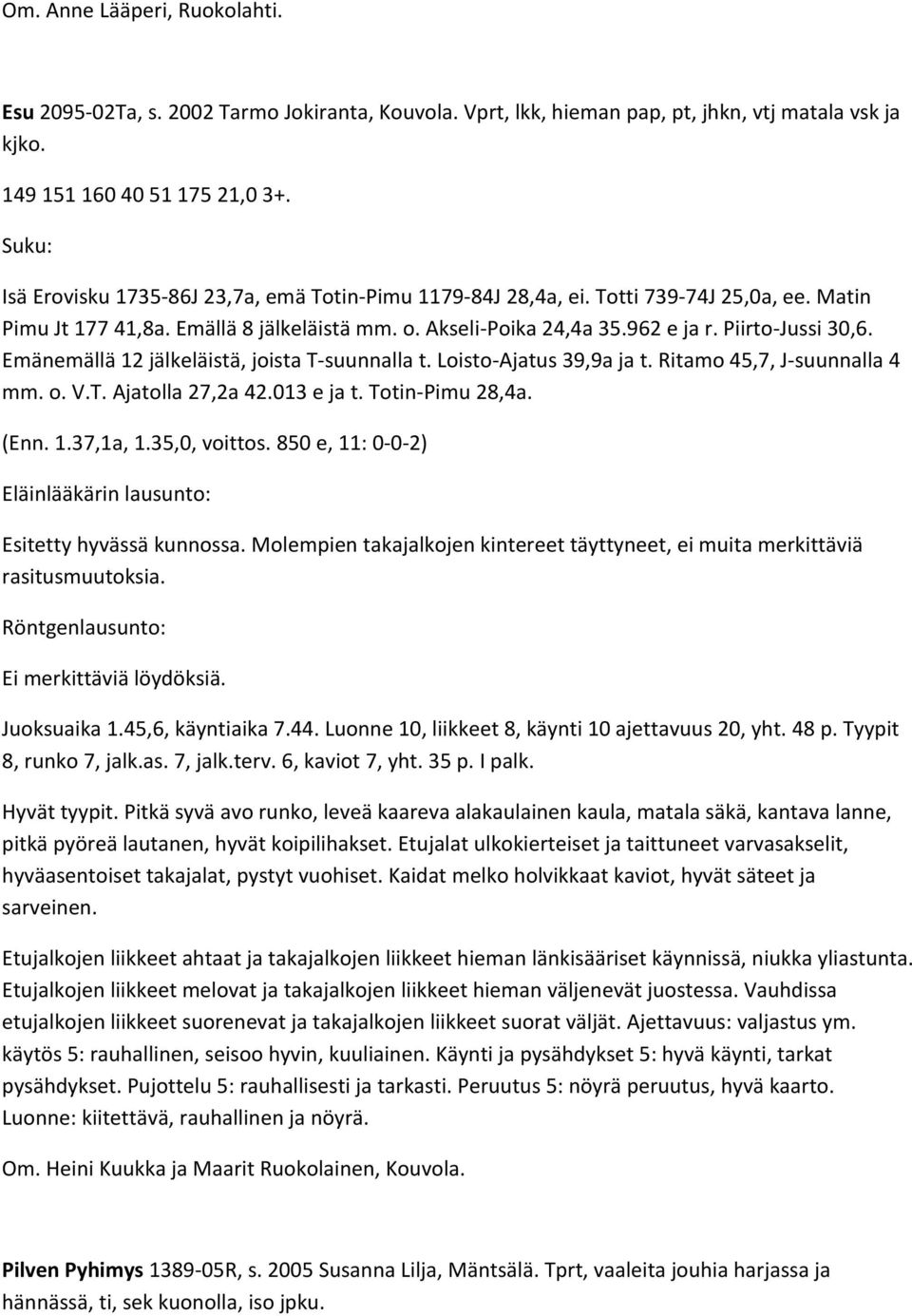 Emänemällä 12 jälkeläistä, joista T suunnalla t. Loisto Ajatus 39,9a ja t. Ritamo 45,7, J suunnalla 4 mm. o. V.T. Ajatolla 27,2a 42.013 e ja t. Totin Pimu 28,4a. (Enn. 1.37,1a, 1.35,0, voittos.