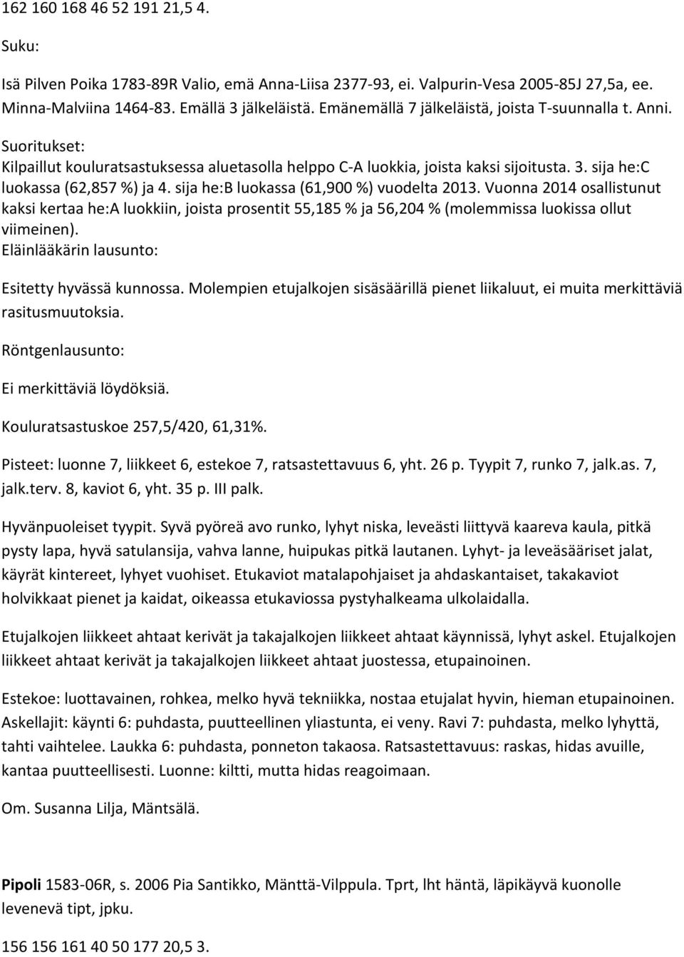 sija he:b luokassa (61,900 %) vuodelta 2013. Vuonna 2014 osallistunut kaksi kertaa he:a luokkiin, joista prosentit 55,185 % ja 56,204 % (molemmissa luokissa ollut viimeinen).