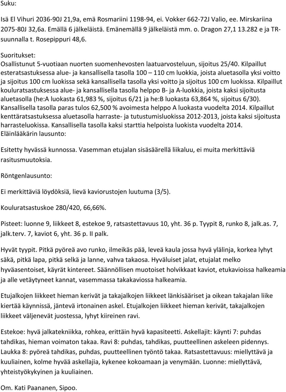 Kilpaillut esteratsastuksessa alue ja kansallisella tasolla 100 110 cm luokkia, joista aluetasolla yksi voitto ja sijoitus 100 cm luokissa sekä kansallisella tasolla yksi voitto ja sijoitus 100 cm