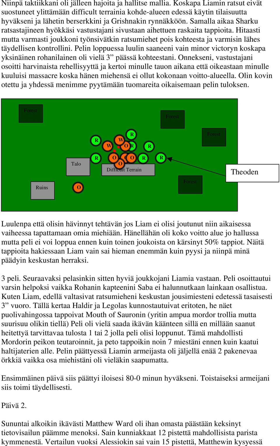 Samalla aikaa Sharku ratsastajineen hyökkäsi vastustajani sivustaan aihettuen raskaita tappioita.