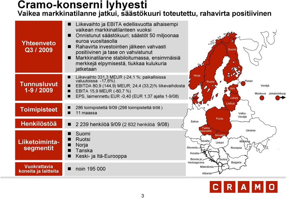 positiivinen ja tase on vahvistunut Markkinatilanne stabiloitumassa, ensimmäisiä merkkejä elpymisestä, tiukkaa kulukuria jatketaan Liikevaihto 331,3 MEUR (-24,1 %; paikallisissa valuutoissa -17,6%)