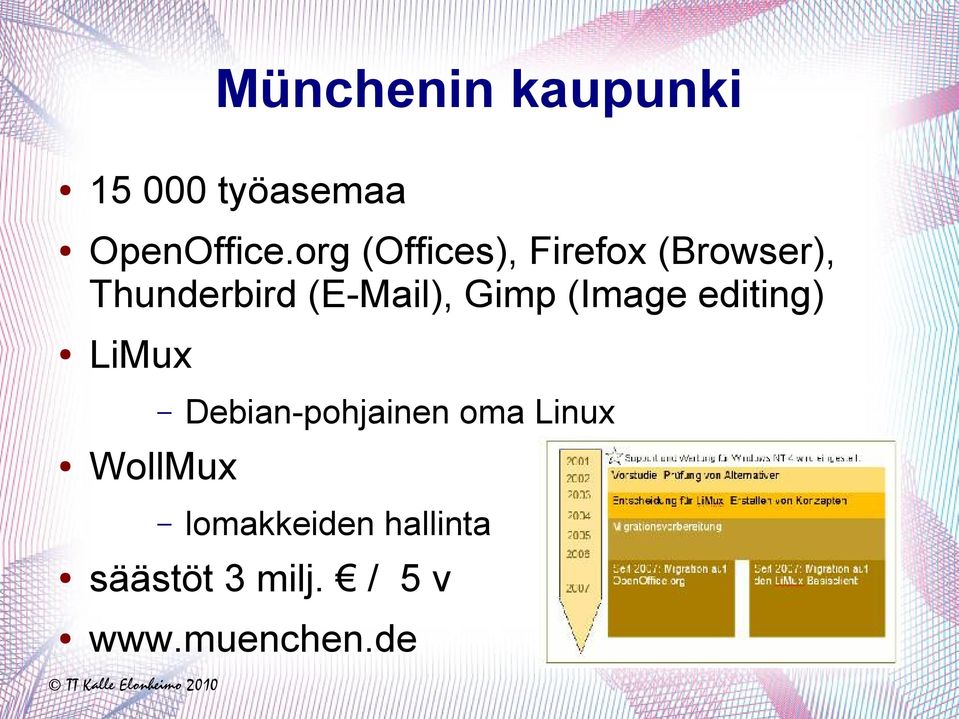 Gimp (Image editing) LiMux Debian-pohjainen oma Linux