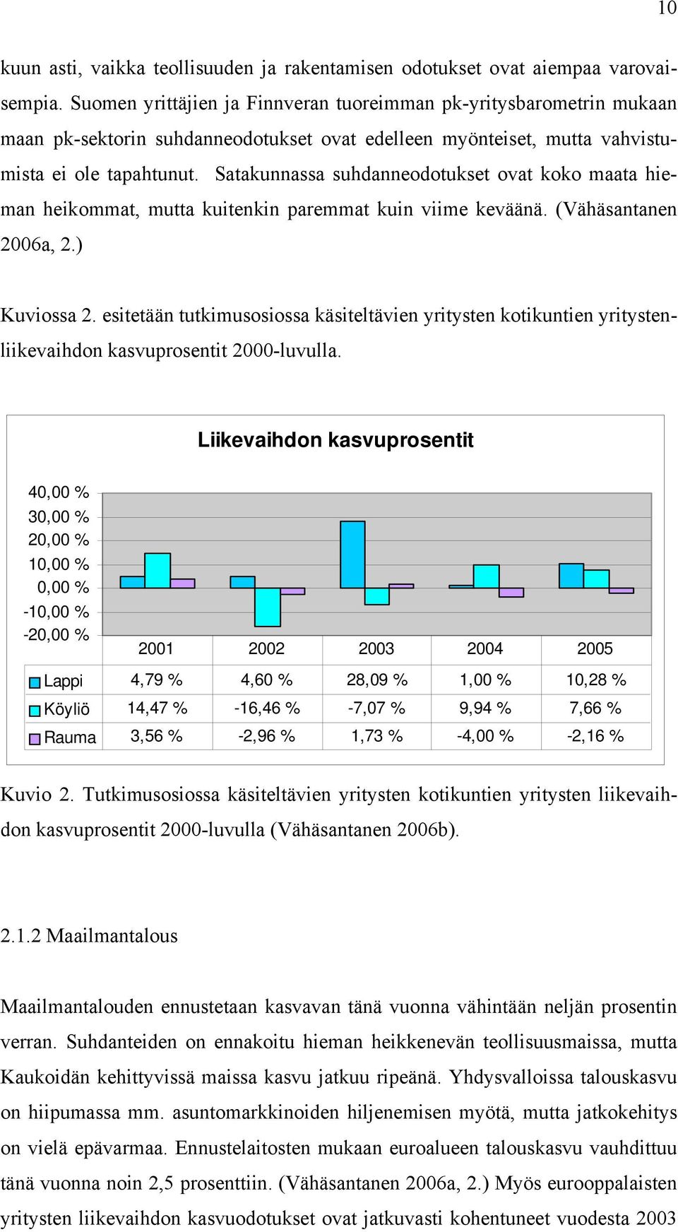 Satakunnassa suhdanneodotukset ovat koko maata hieman heikommat, mutta kuitenkin paremmat kuin viime keväänä. (Vähäsantanen 2006a, 2.) Kuviossa 2.