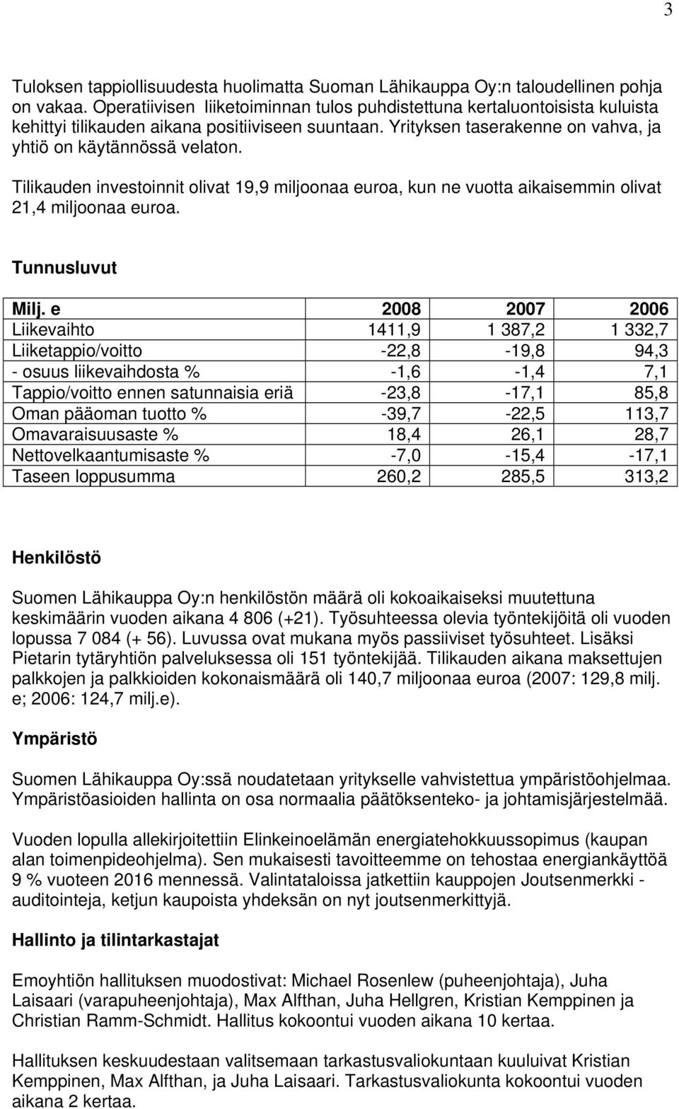 Tilikauden investoinnit olivat 19,9 miljoonaa euroa, kun ne vuotta aikaisemmin olivat 21,4 miljoonaa euroa. Tunnusluvut Milj.
