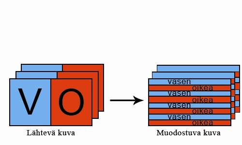 25 JVC:n näyttö tukee kahta eri kolmiulotteista kuvaformaattia: line-by-line ja side-byside. Line-by-line lomittaa vasemman ja oikean kuvalähteen.