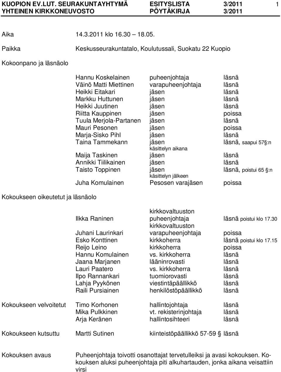 läsnä Heikki Eitakari jäsen läsnä Markku Huttunen jäsen läsnä Heikki Juutinen jäsen läsnä Riitta Kauppinen jäsen poissa Tuula Merjola-Partanen jäsen läsnä Mauri Pesonen jäsen poissa Marja-Sisko Pihl