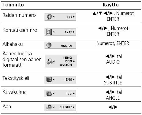 KUVARUUTUNÄYTTÖ Saat halutessasi kuvaruutuun tietoja soittimen toiminnasta ja samalla voit muuttaa eräitä asetuksia. 1. Paina toiston aikana DISPLAY-painiketta 2.