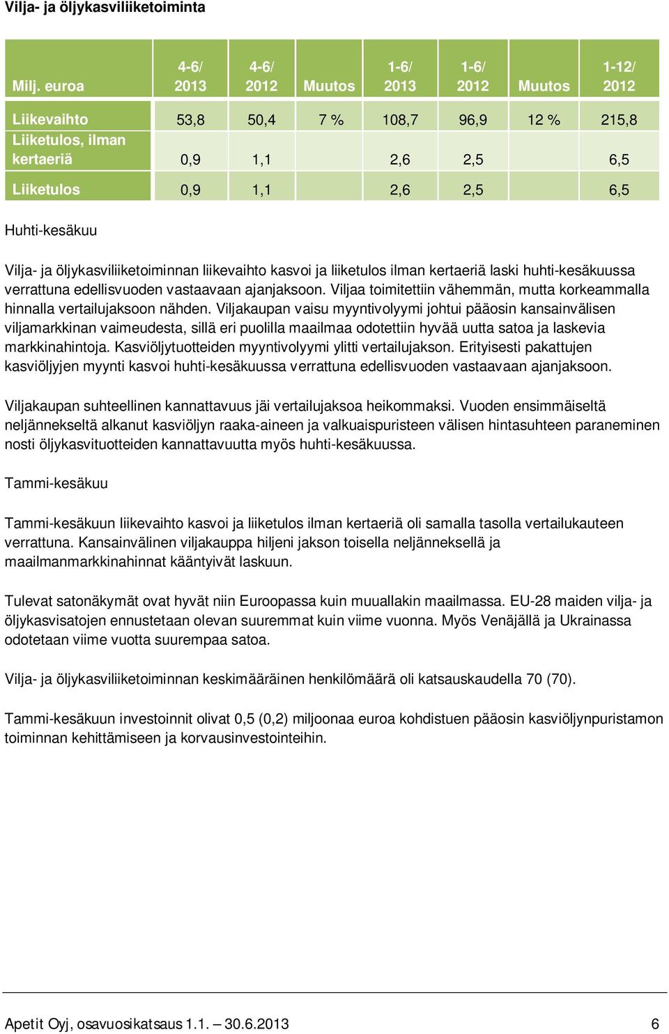 liikevaihto kasvoi ja liiketulos ilman kertaeriä laski huhti-kesäkuussa verrattuna edellisvuoden vastaavaan ajanjaksoon.