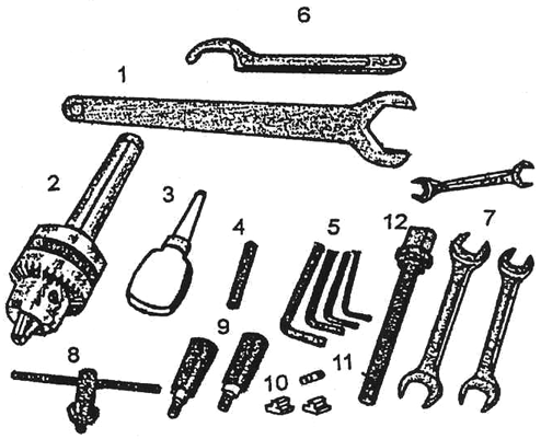 UNPACKING AND CHECKING THE CONTENT 1. Large wrench (36) 1 pc 2. Drill chuck & taper shank 1 pc 3. Oil can 1 pc 4. Fixing pin 1 pc 5. Hex wrench (3, 4, 5,6) 4 pcs 6. Socket head wrench (45-52) 1 pc 7.