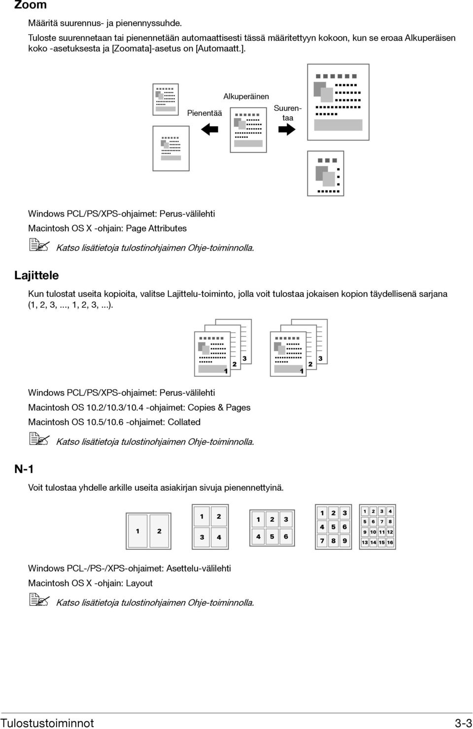 asetus on [Automaatt.]. Pienentää Alkuperäinen Suurentaa Windows PCL/PS/XPS-ohjaimet: Perus-välilehti Macintosh OS X -ohjain: Page Attributes Katso lisätietoja tulostinohjaimen Ohje-toiminnolla.