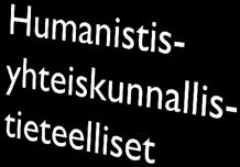 Työvälineet Sama koejärjestelmä Selaimella yhteys, teknologiana HTML5 Yhteisiä työ- ja