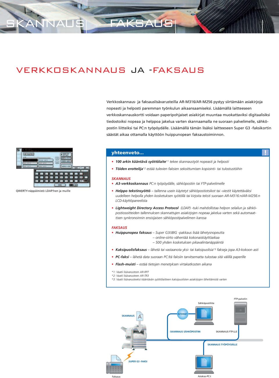 sähköpostin liitteiksi tai PC:n työpöydälle. Lisäämällä tämän lisäksi laitteeseen Super G3 -faksikortin säästät aikaa ottamalla käyttöön huippunopean faksaustoiminnon. yhteenveto.