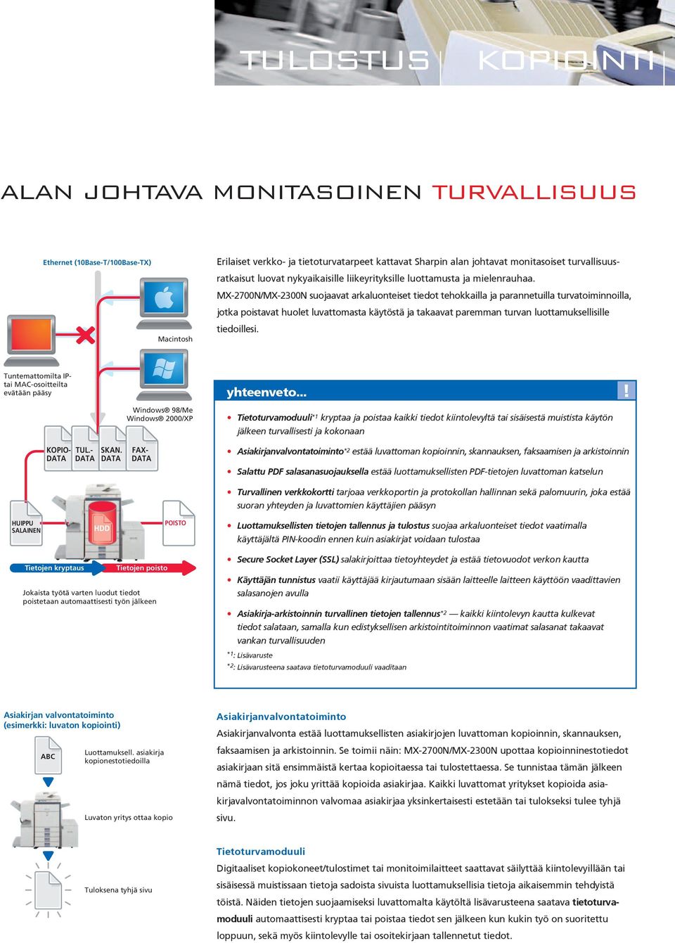 MX-2700N/MX-2300N suojaavat arkaluonteiset tiedot tehokkailla ja parannetuilla turvatoiminnoilla, jotka poistavat huolet luvattomasta käytöstä ja takaavat paremman turvan luottamuksellisille