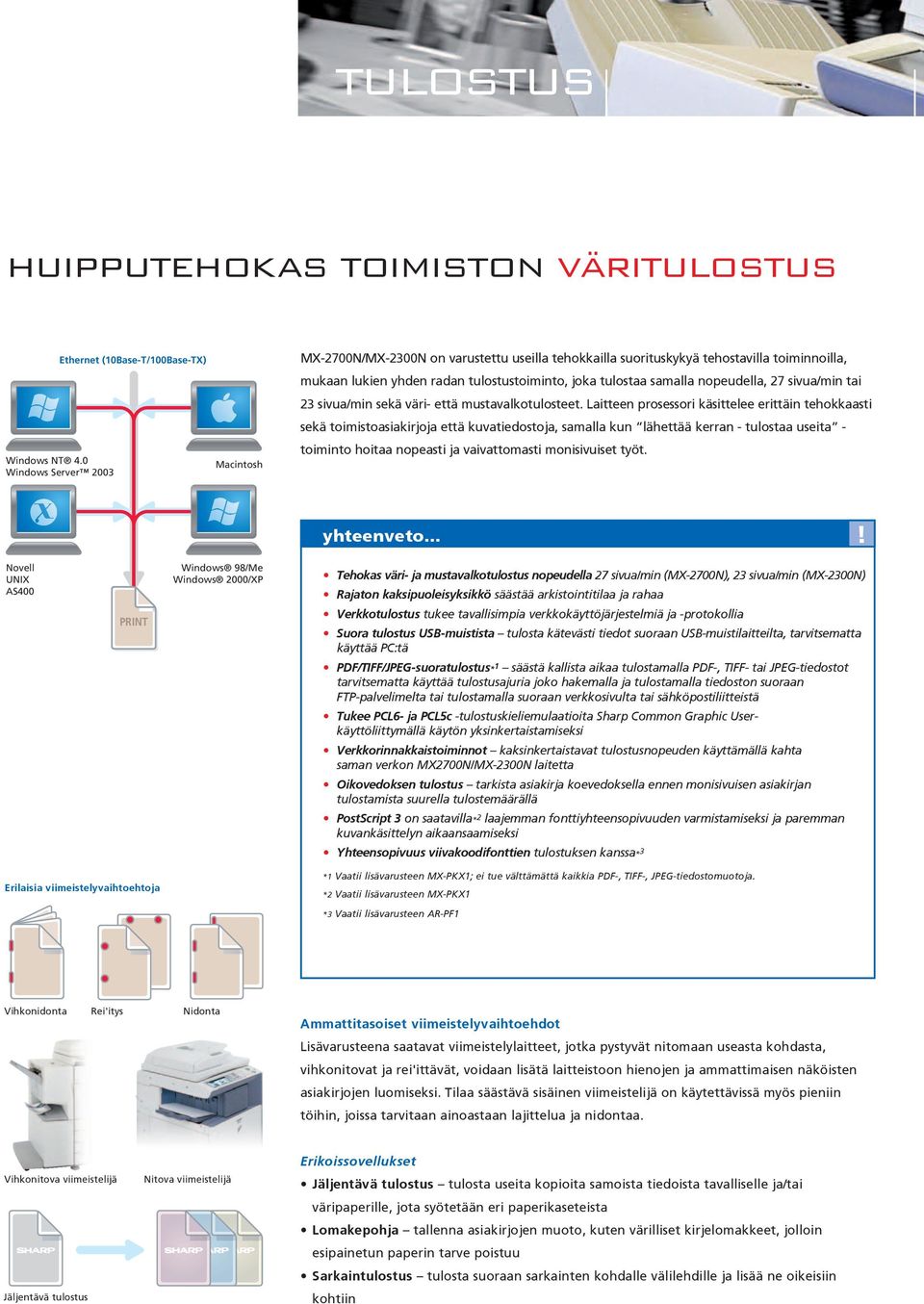 nopeudella, 27 sivua/min tai 23 sivua/min sekä väri- että mustavalkotulosteet.