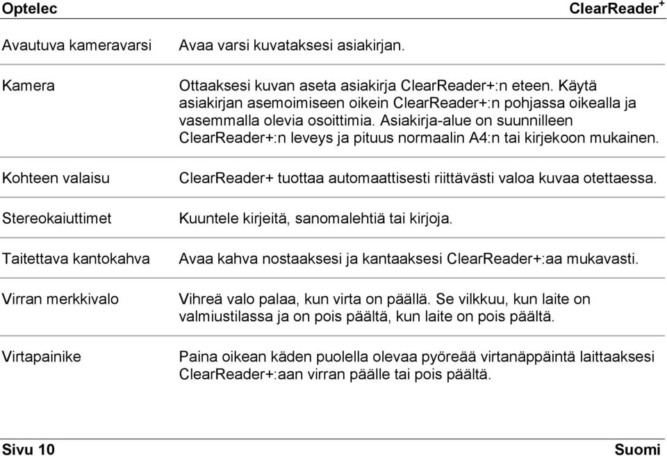 Asiakirja-alue on suunnilleen ClearReader+:n leveys ja pituus normaalin A4:n tai kirjekoon mukainen. ClearReader+ tuottaa automaattisesti riittävästi valoa kuvaa otettaessa.