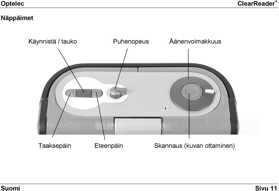 Taaksepäin Eteenpäin