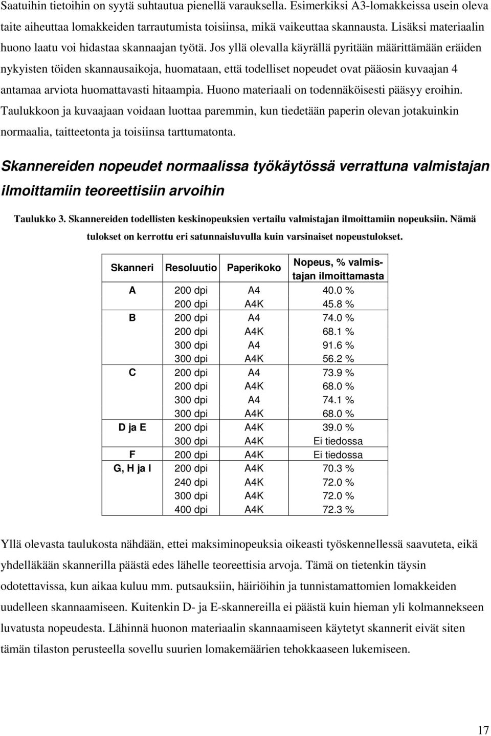 Jos yllä olevalla käyrällä pyritään määrittämään eräiden nykyisten töiden skannausaikoja, huomataan, että todelliset nopeudet ovat pääosin kuvaajan 4 antamaa arviota huomattavasti hitaampia.