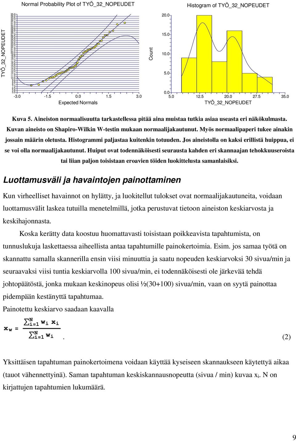 Aineiston normaalisuutta tarkastellessa pitää aina muistaa tutkia asiaa useasta eri näkökulmasta. Kuvan aineisto on Shapiro-Wilkin W-testin mukaan normaalijakautunut.