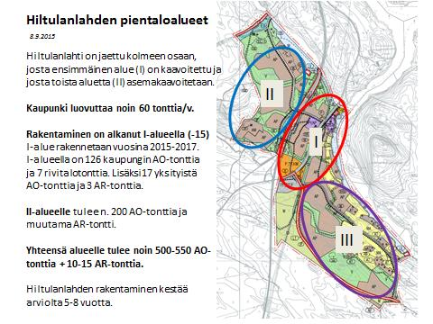 Entiset kuntakeskukset ja maaseutualueet Entiset kuntakeskukset ja maaseutualueet käsittävät alueellisesti laajan kokonaisuuden, johon sisältyvät seuraavat suunnittelualueet: Riistavesi =