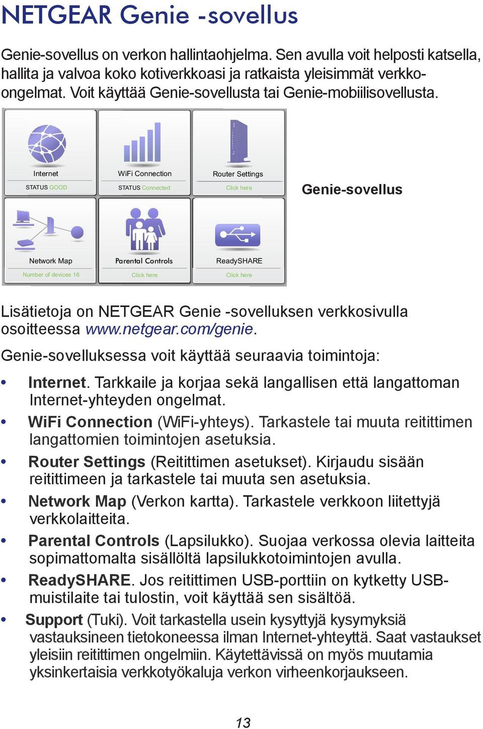 Internet STATUS GOOD WiFi Connection STATUS Connected Router Settings Click here Genie-sovellus Network Map Parental Controls ReadySHARE Number of devices 16 Click here Click here Lisätietoja on