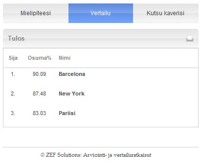 Luku 3 ZEF Vertailukone. Esimerkkiprojekti. ZEF Vertailukoneella on useita käyttökohteita. Tässä luvussa esitellään tyypillinen vertailukone: hakukone.