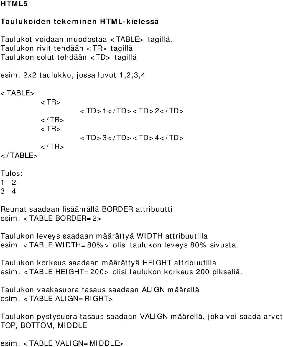 <TABLE BORDER=2> Taulukon leveys saadaan määrättyä WIDTH attribuutilla esim. <TABLE WIDTH=80%> olisi taulukon leveys 80% sivusta. Taulukon korkeus saadaan määrättyä HEIGHT attribuutilla esim.