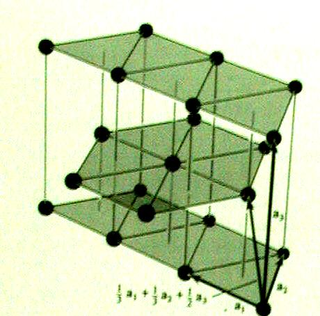 Hexagonal Close-packed Structure Bravais Lattice : Hexagonal Lattice He, Be, Mg, Hf, Re (Group