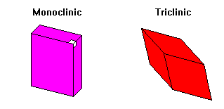 Examples Triclinic has no reflection plane.