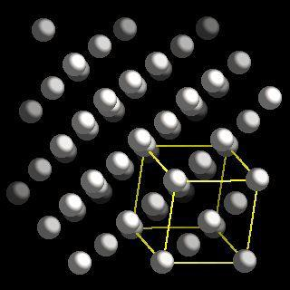 CRYSTAL LATTICE What is crystal (space) lattice?