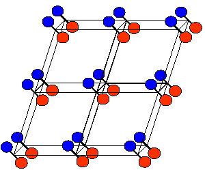 Crystal structure Don't mix up atoms with lattice points Lattice points are infinitesimal points in space