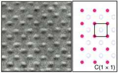 Types Of Crystal Lattices 1) Bravais lattice is an infinite array of discrete points with an arrangement and orientation that