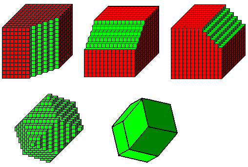 Unit Cell