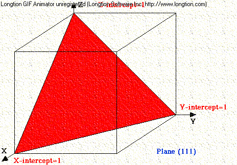 Example-7 76