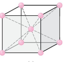 b-body Centered Cubic (BCC) BCC has two lattice points so BCC is a non-primitive cell. BCC has eight nearest neighbors.