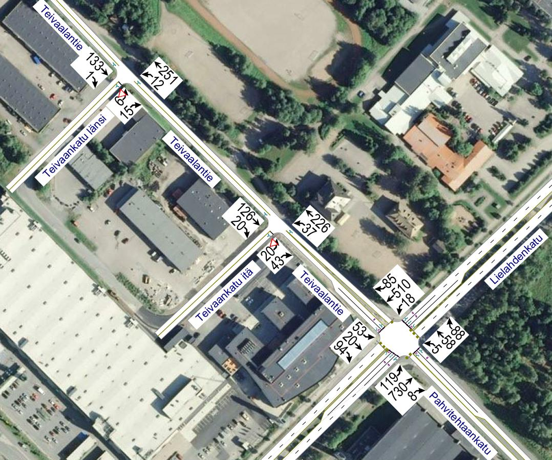 Tampereen Teivaankadun ja Teivaalantien liikennetarkastelut 2 / 10 Uuden asuinkorttelin lisäksi esillä on ollut Teivaankadun mahdollinen katkaisu siten, että uusien asuntojen pysäköintipaikoille