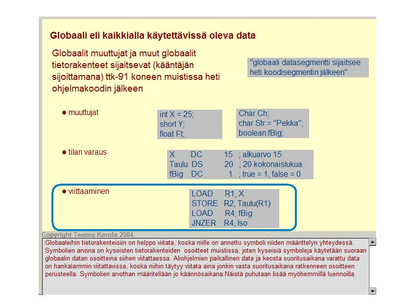 Globaali eli kaikkialla käytettävissä oleva data Globaalit muuttujat ja muut globaalit tietorakenteet sijaitsevat (kääntäjän sijoittamana) ttk-91 koneen muistissa heti ohjelmakoodin jälkeen "globaali