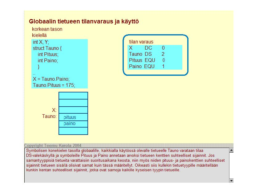 Globaalin tietueen tilanvaraus ja käyttö korkean tason kielellä int X, Y; struct Tauno { int Pituus; int Paino; } tilan varaus X DC Tauno DS Pituus EQU Paino EQU 0-2 0 1 - X= Tauno.Paino; Tauno.