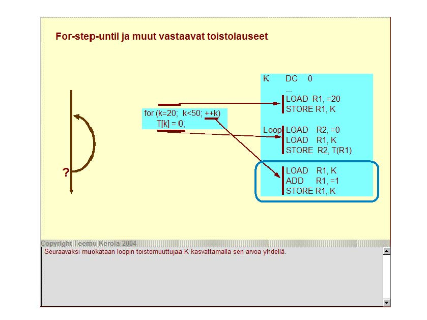 For-step-until ja muut vastaavat toistolauseet K DC 0 ---------;--ILOAD R1, =20 for (k=20; k<50; ++k STORE R1, K T[k] = 0; ~""""'"---~~-~L~o~op~