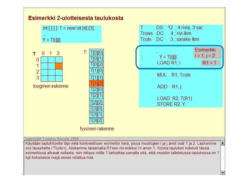 Esimerkki 2-ulotteisesta taulukosta int [ 1 [ 1 T = new int [41 [31; Y = T[i 10J; T DS Trows DC Tcols DC 12 ; 4 riviä, 3 sar.