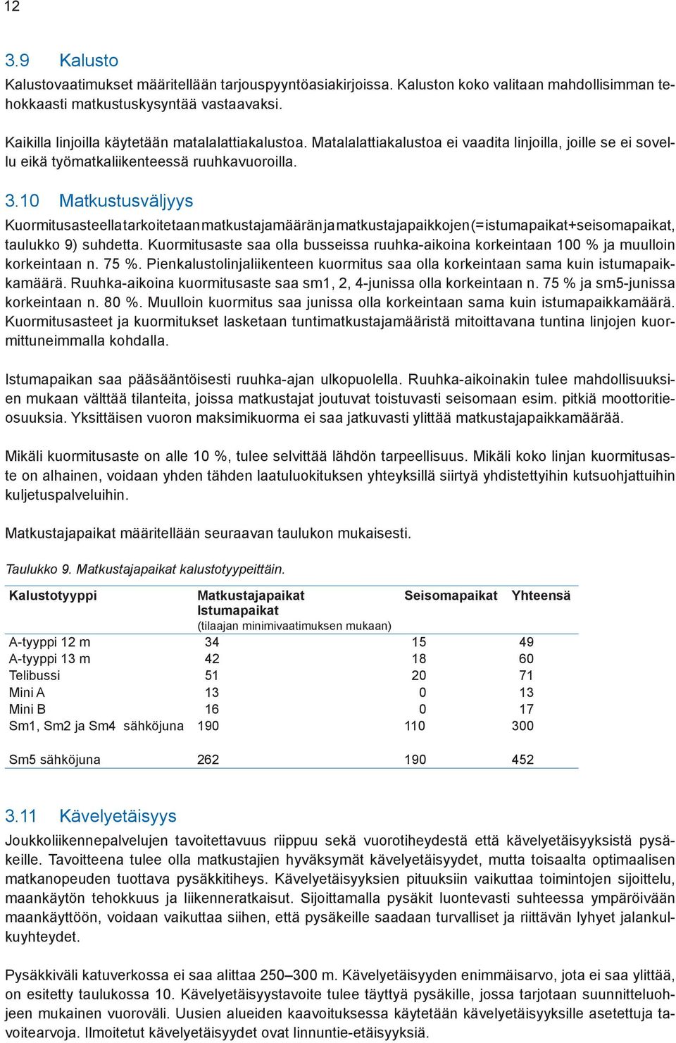 10 Matkustusväljyys Kuormitusasteella tarkoitetaan matkustajamäärän ja matkustajapaikkojen (= istumapaikat+seisomapaikat, taulukko 9) suhdetta.