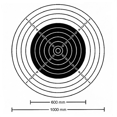 300 m kivääritaulu 6.3.4.