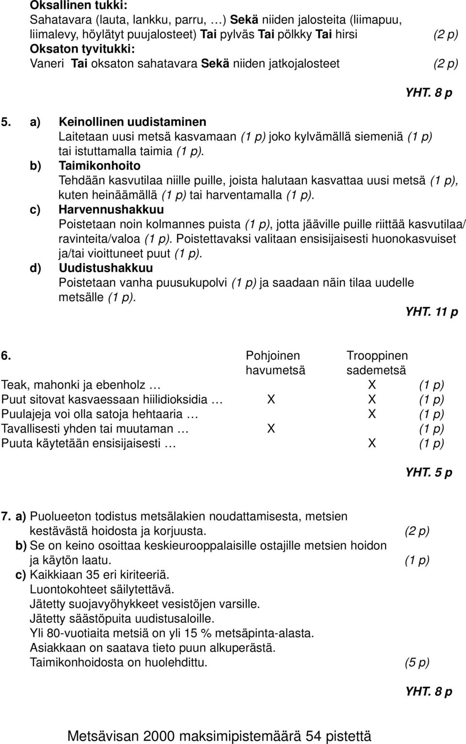 b) Taimikonhoito Tehdään kasvutilaa niille puille, joista halutaan kasvattaa uusi metsä (1 p), kuten heinäämällä (1 p) tai harventamalla (1 p).