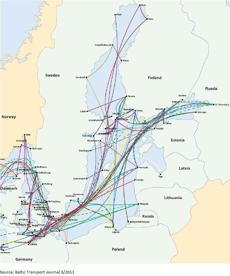 Baltic Shipping: Facts Baltic