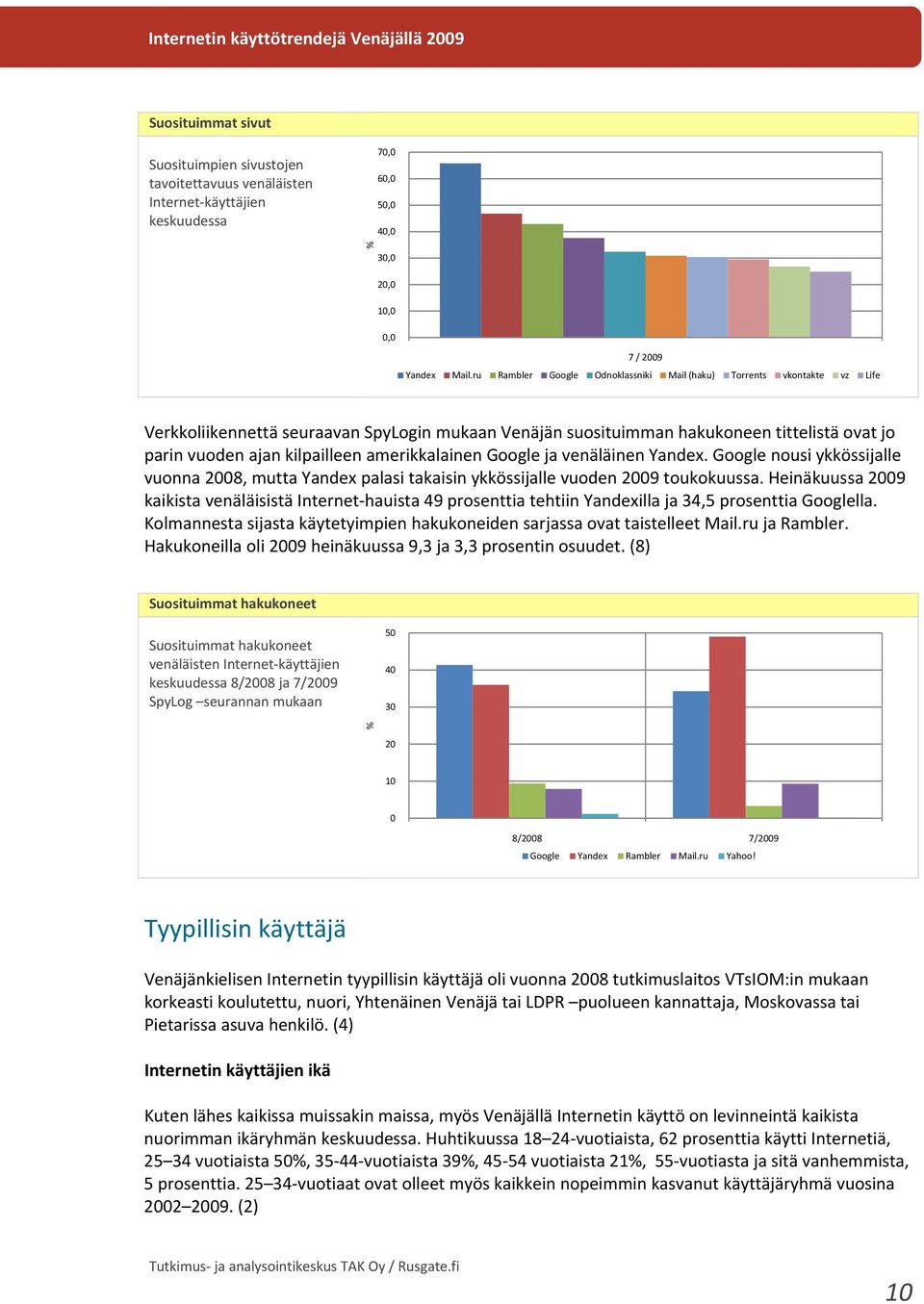 amerikkalainen Google ja venäläinen Yandex. Google nousi ykkössijalle vuonna 28, mutta Yandex palasi takaisin ykkössijalle vuoden 29 toukokuussa.