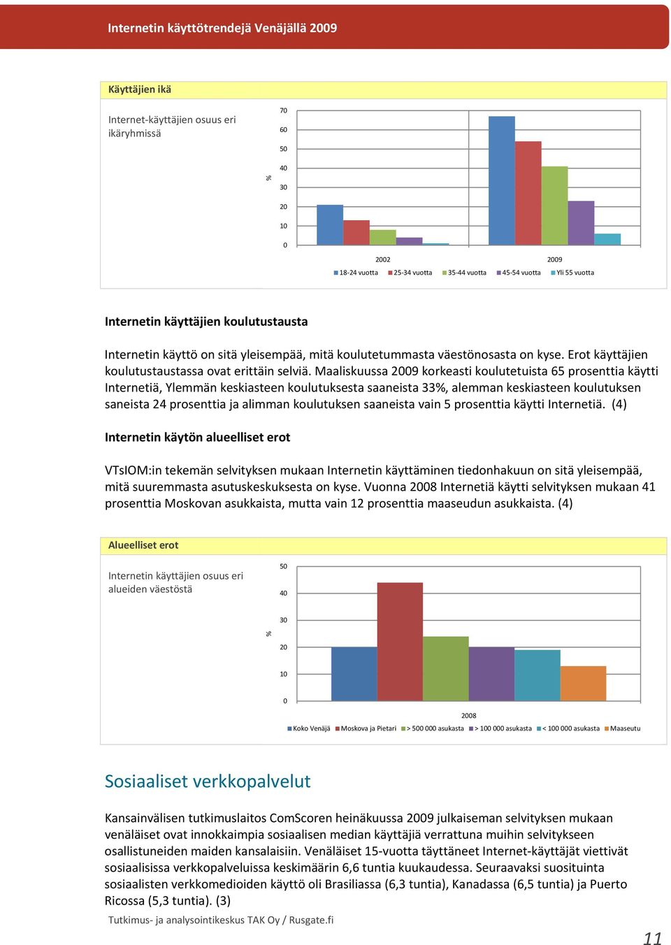 Maaliskuussa 29 korkeasti koulutetuista 6 prosenttia käytti Internetiä, Ylemmän keskiasteen koulutuksesta saaneista 33, alemman keskiasteen koulutuksen saneista 24 prosenttia ja alimman koulutuksen