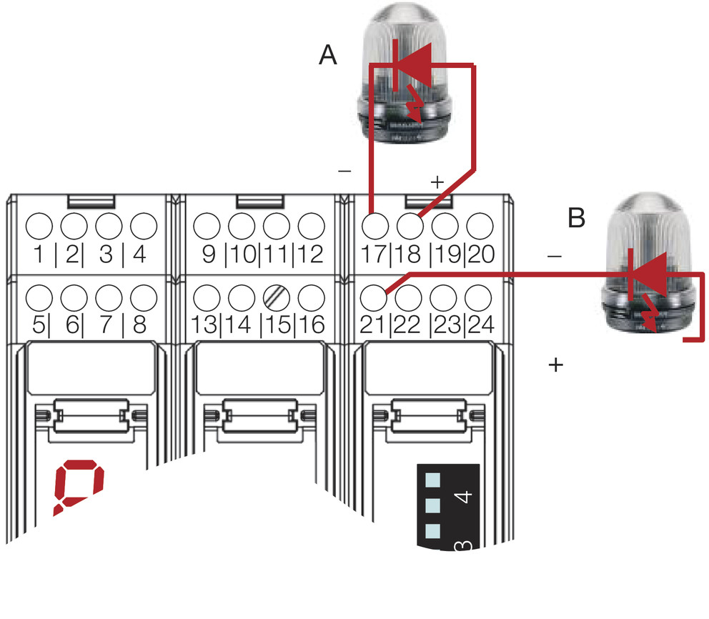 Erillinen muting lamppu vilkkuu kun Override ohitustoiminto on aktiivinen. Molemmilla (A ja B) muting-kanavilla on omat lähdöt muting-lampulle.