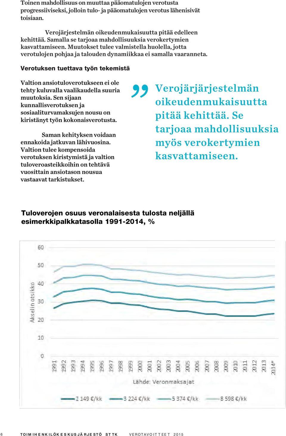 Verotuksen tuettava työn tekemistä Valtion ansiotuloverotukseen ei ole tehty kuluvalla vaalikaudella suuria muutoksia.